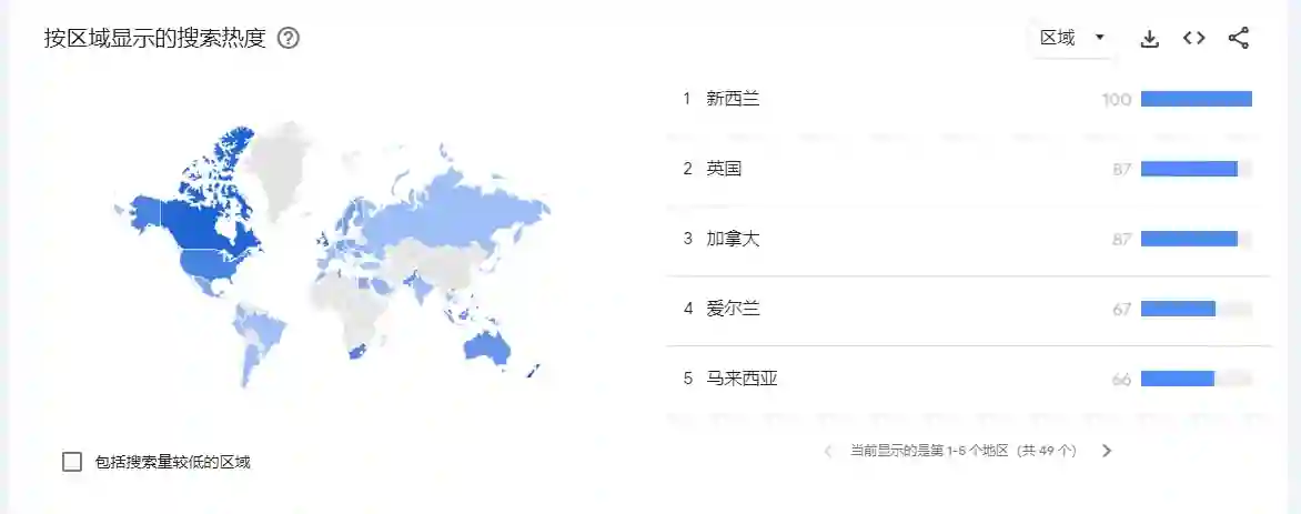 Google Trends 详解:如何利用趋势工具提升SEO策略 3 Google Trends 详解:如何利用趋势工具提升SEO策略